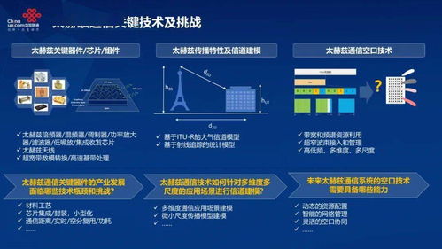 太赫茲通信技術(shù) 未來(lái)無(wú)線(xiàn)通信的變革力量