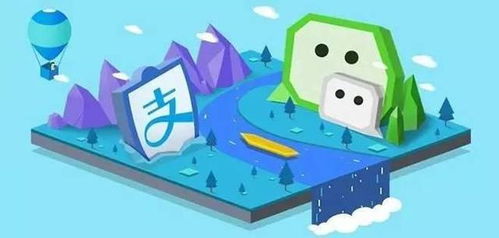 烽煙四起 支付寶小程序策馬助力通信技術研究開發(fā)